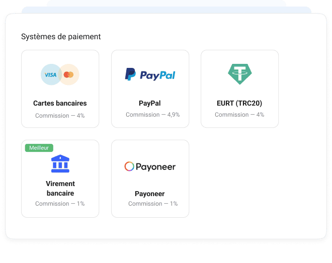 Moyens de paiement acceptés sur Collaborator : cartes, PayPal, USDT, virement bancaire et Payoneer