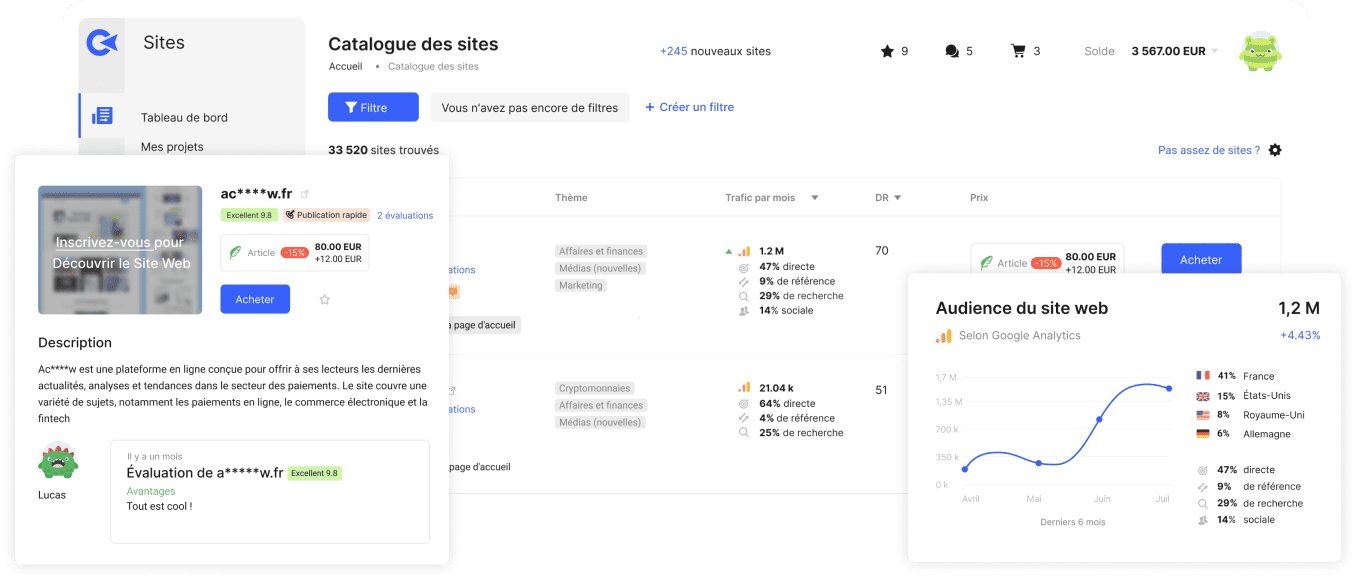 Tableau de bord du marché de sites web de Collaborator avec catalogue de sites, filtres, tarifs, statistiques de trafic et une carte montrant les informations détaillées du site web.